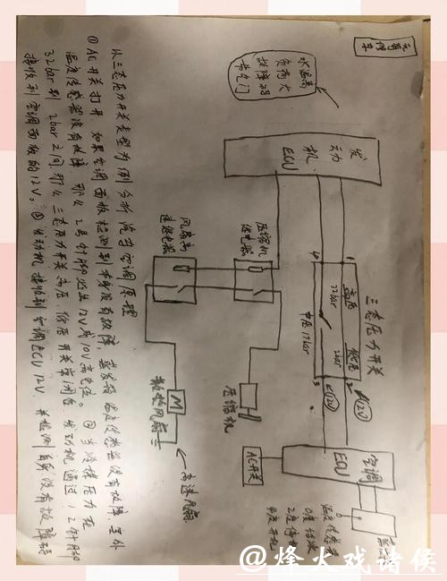 领克02 领克03 PHEV CS11A维修手册电路图2026
